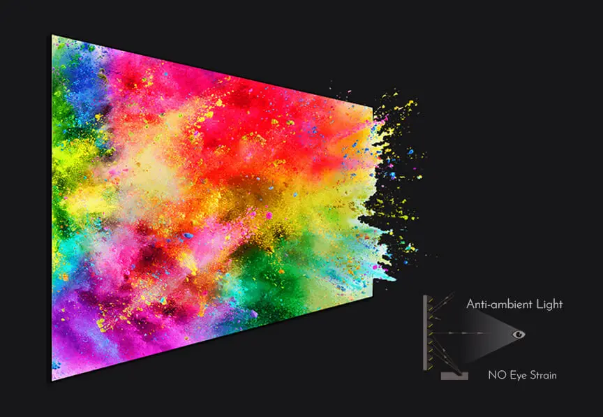 Écran de Projection ALR à cadre fixe R 90 "100" 110 "120" 130 "133" 135 "150" écran de Projection 4K HD Home cinéma Ust