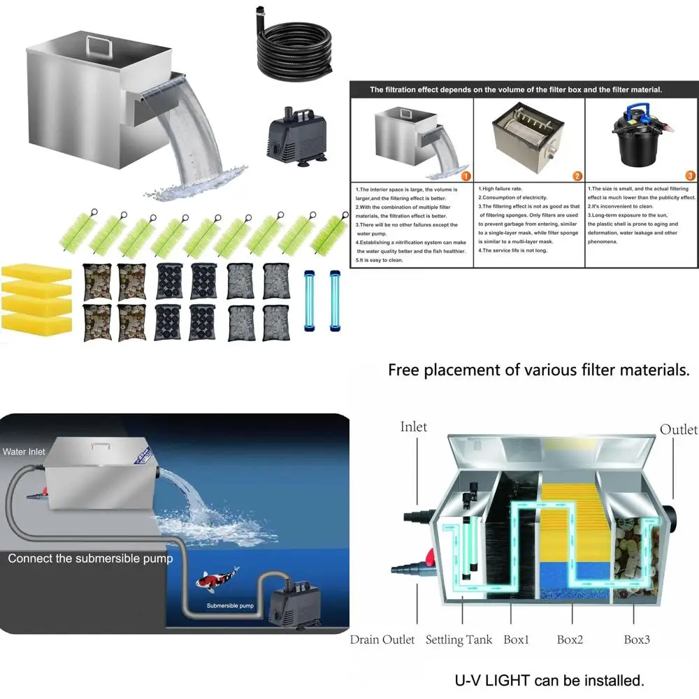 

Stainless Steel Outdoor Waterfall Filter System with Pump for Garden Pond