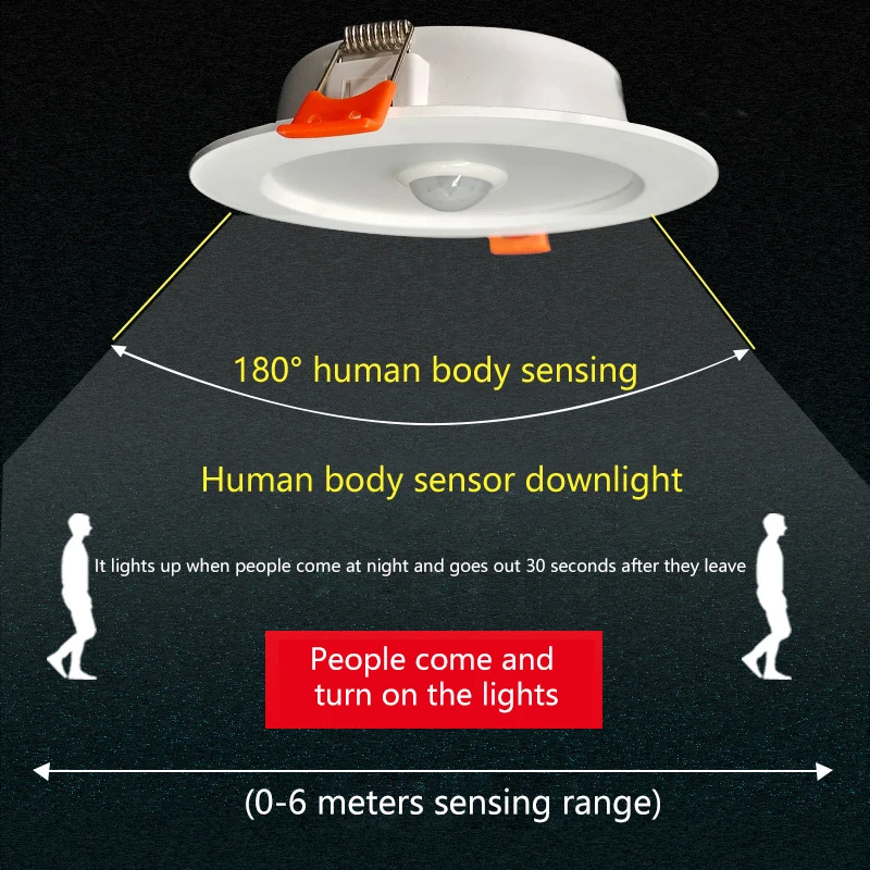 220V Motion Sensor LED Downlight 5W 7W 9W Warm Cold White Ceiling Panel Light For Hallway Stair Depot