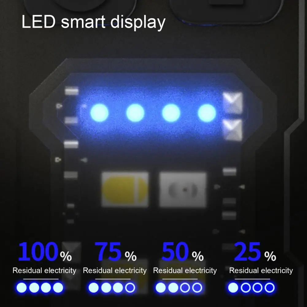 Mini Clip Type COB Side Headlight Portable  Dual Light Sources Rechargeable Led Light Outdoor Strong Light Lamp Work Flashlight