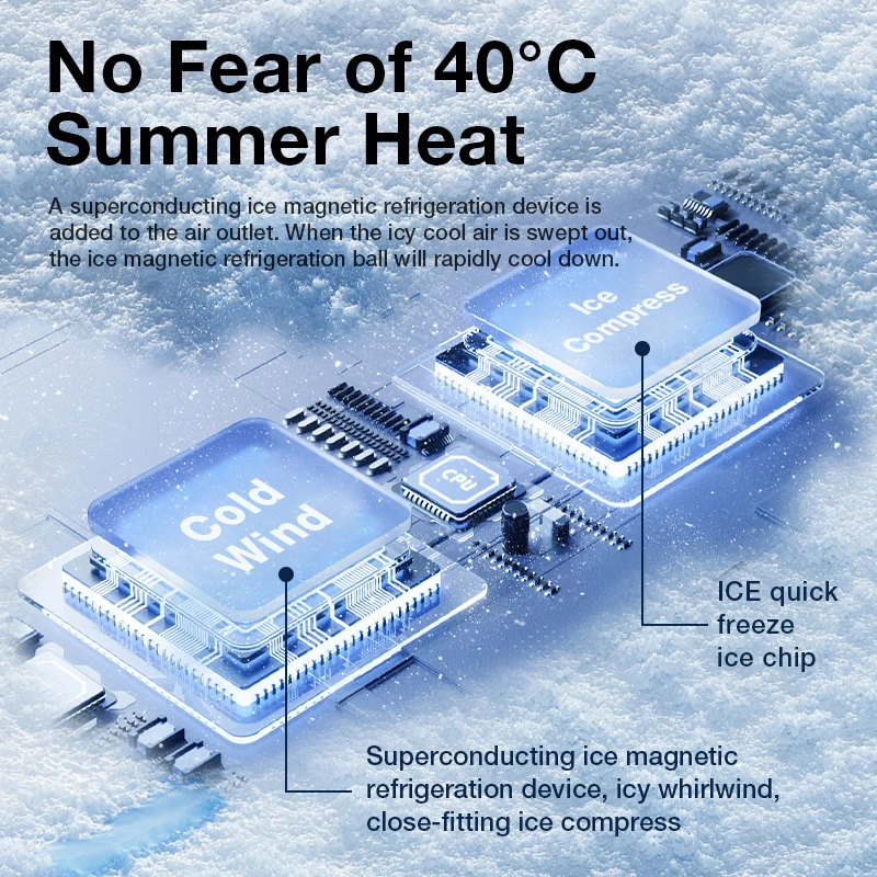 Thumbnail 2 - #56 Best Portable Fans to Buy In 2026