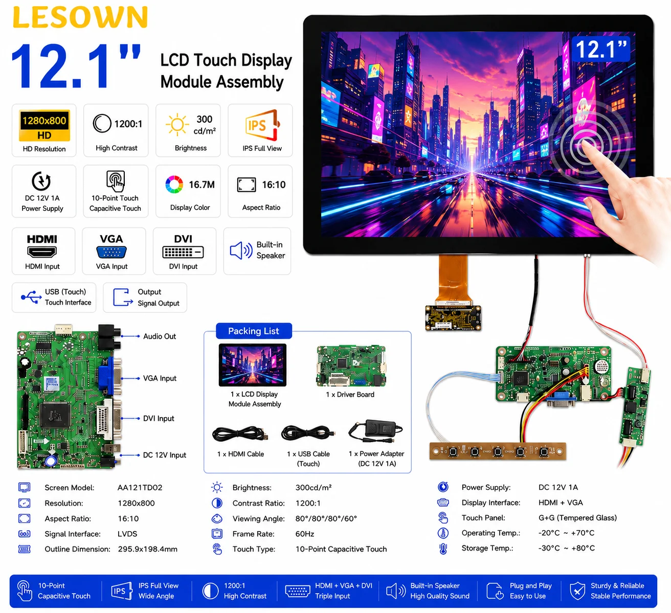 LESOWN 12.1 inch Screen with Driver Board HD 10-Point Touch Plug & Play Display Matrix