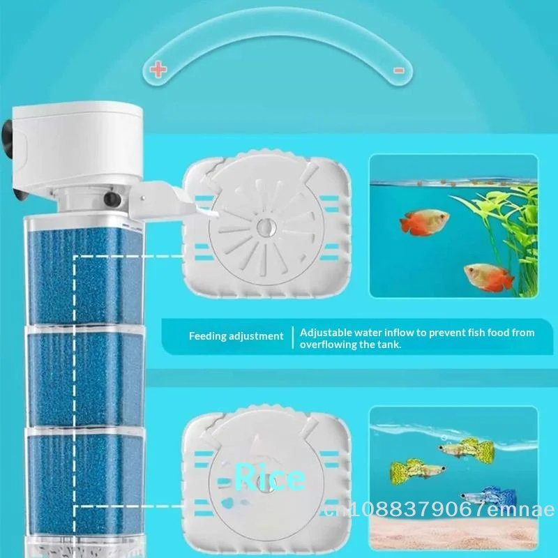 6-in-1 Tauchbare Aquariumfilte – Fish Tank Filter Pump Bewertung und Preis