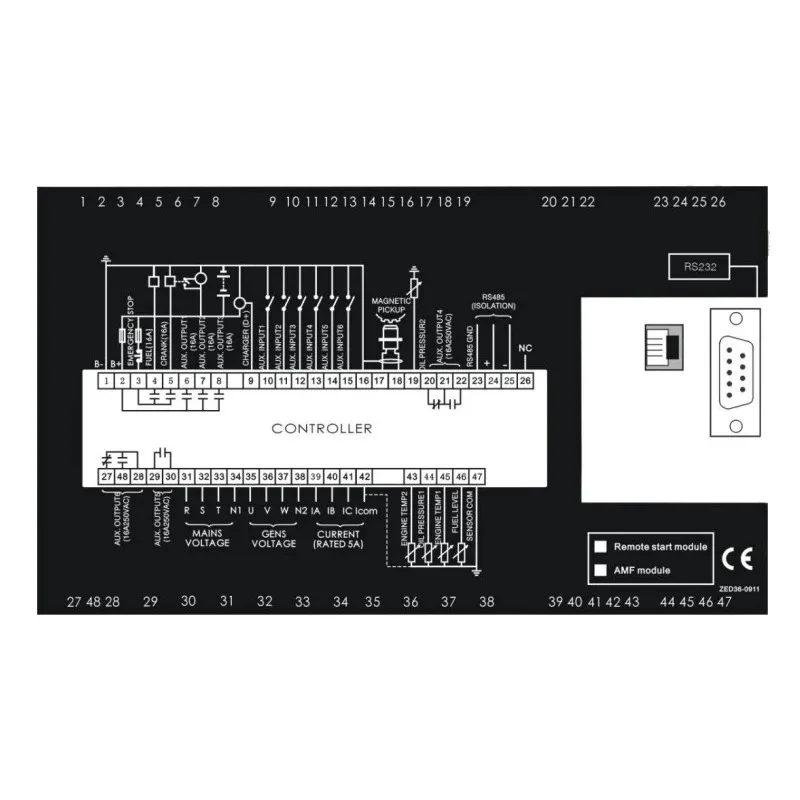 

HGM6320D Smartgen Genset Automatic Controllers