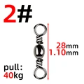 11 (size 2)