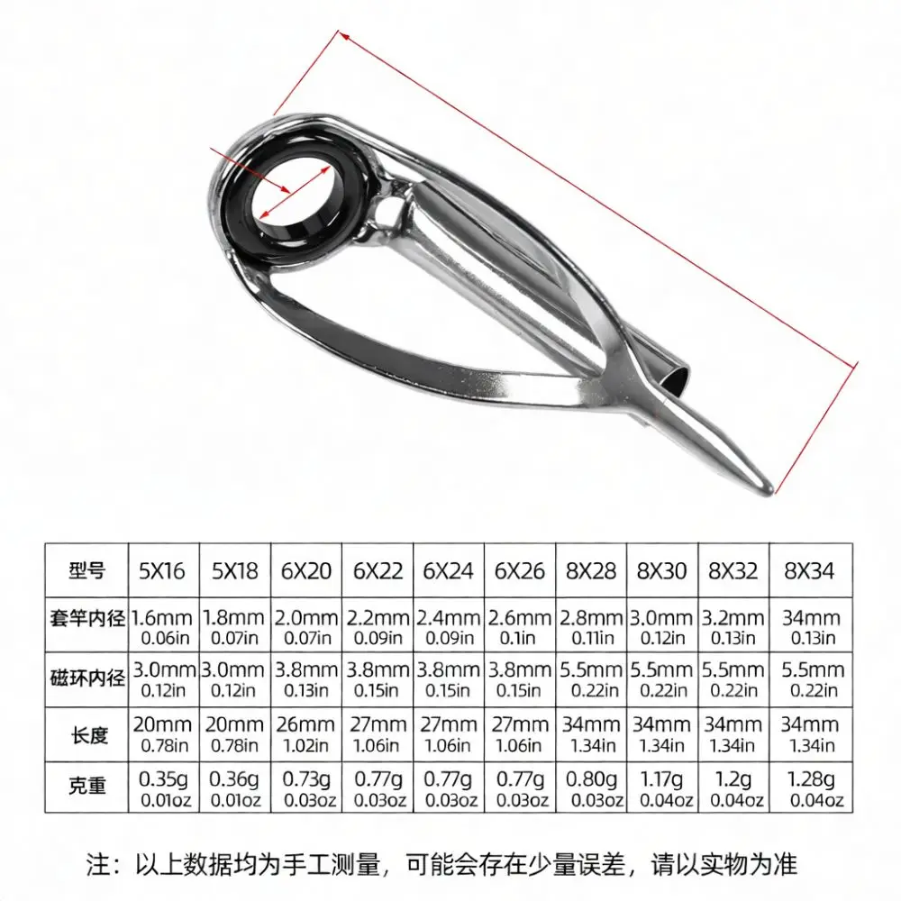 Professional Fishing Rod Tip Top Guide Rings Anti Tangle Stainless Steel Lure Sea Casting Pole Repair Smooth Line Protection