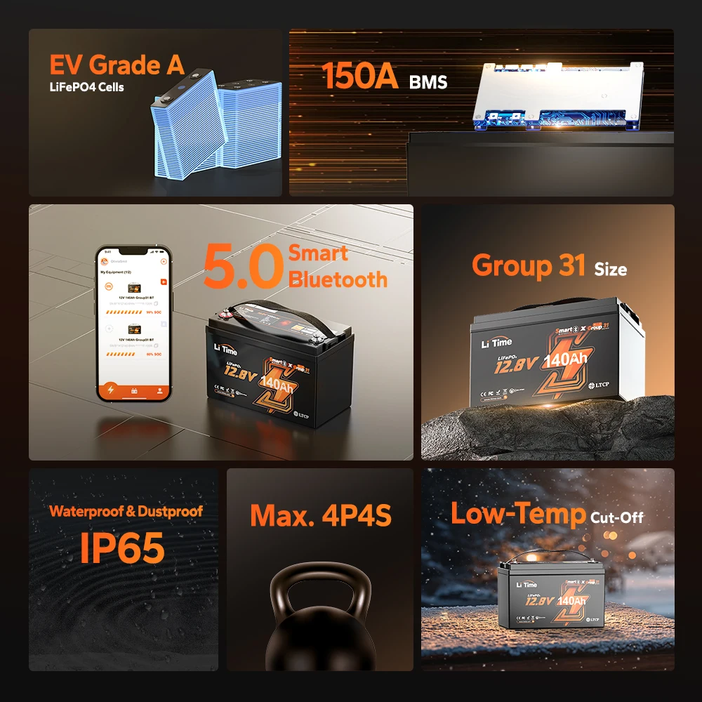 دورات عميقة Lifepo4 12 فولت 140 أمبير بلوتوث أنظمة تخزين البطارية الشمسية أيون الليثيوم IP65 بطارية ليثيوم قابلة للشحن مقاومة للماء #2