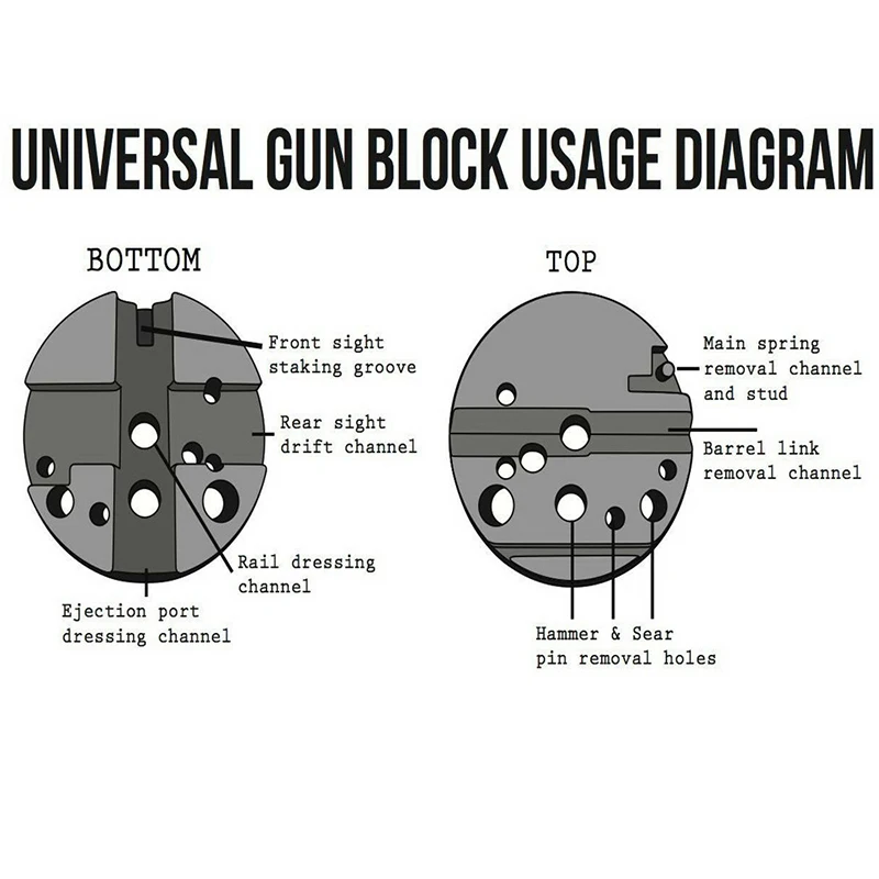 Universal Durable Bench Block Gunsmith Handgun Gunsmithing Tools Pistol M1911 Ruger 10/22 Style For AR15 M4 Hunting Tool