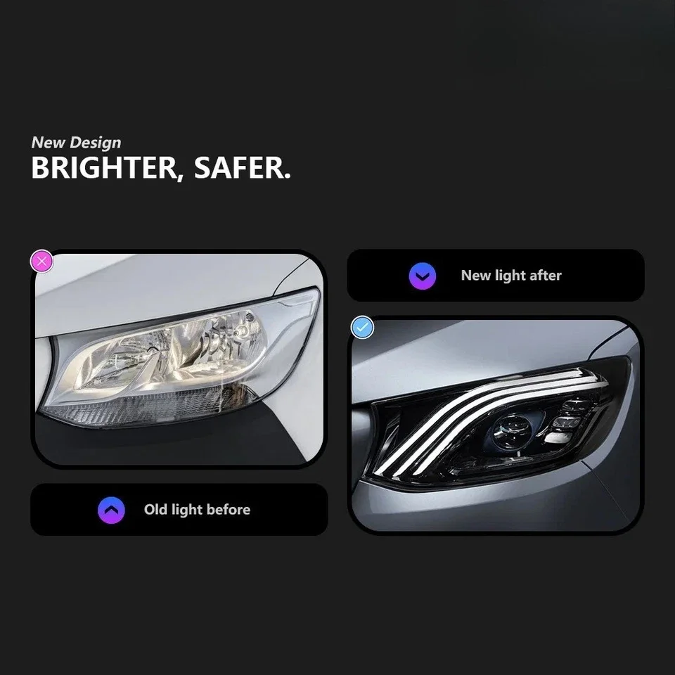 TYPY Car Styling For Benz Sprinter Headlights 2018-2023 LED Projector Head Lamp DRL Daytime Running Light Turn Signal Automotive Accessories