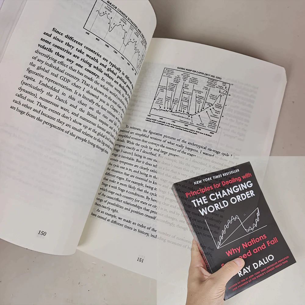 Principles For Dealing With The Changing World Order: Nations Succeed And Fail Paperback English Book