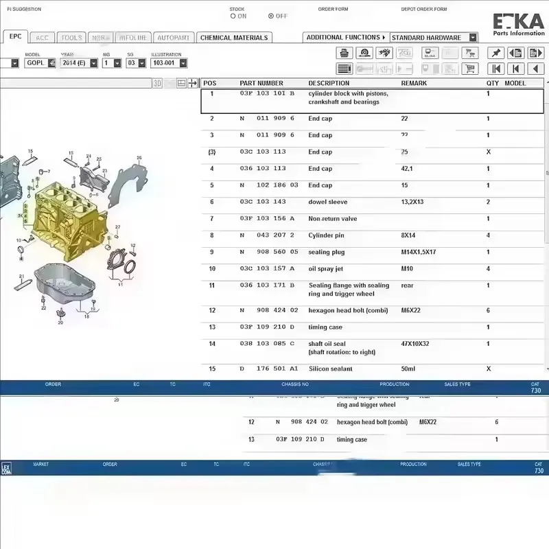 2025 أحدث Etka 8.5 + elsawins 6.0 مجموعة برامج إصلاح السيارات كتالوج الأجزاء الإلكترونية لـ A-udi لـ V-W SE/AT+SKO/DA