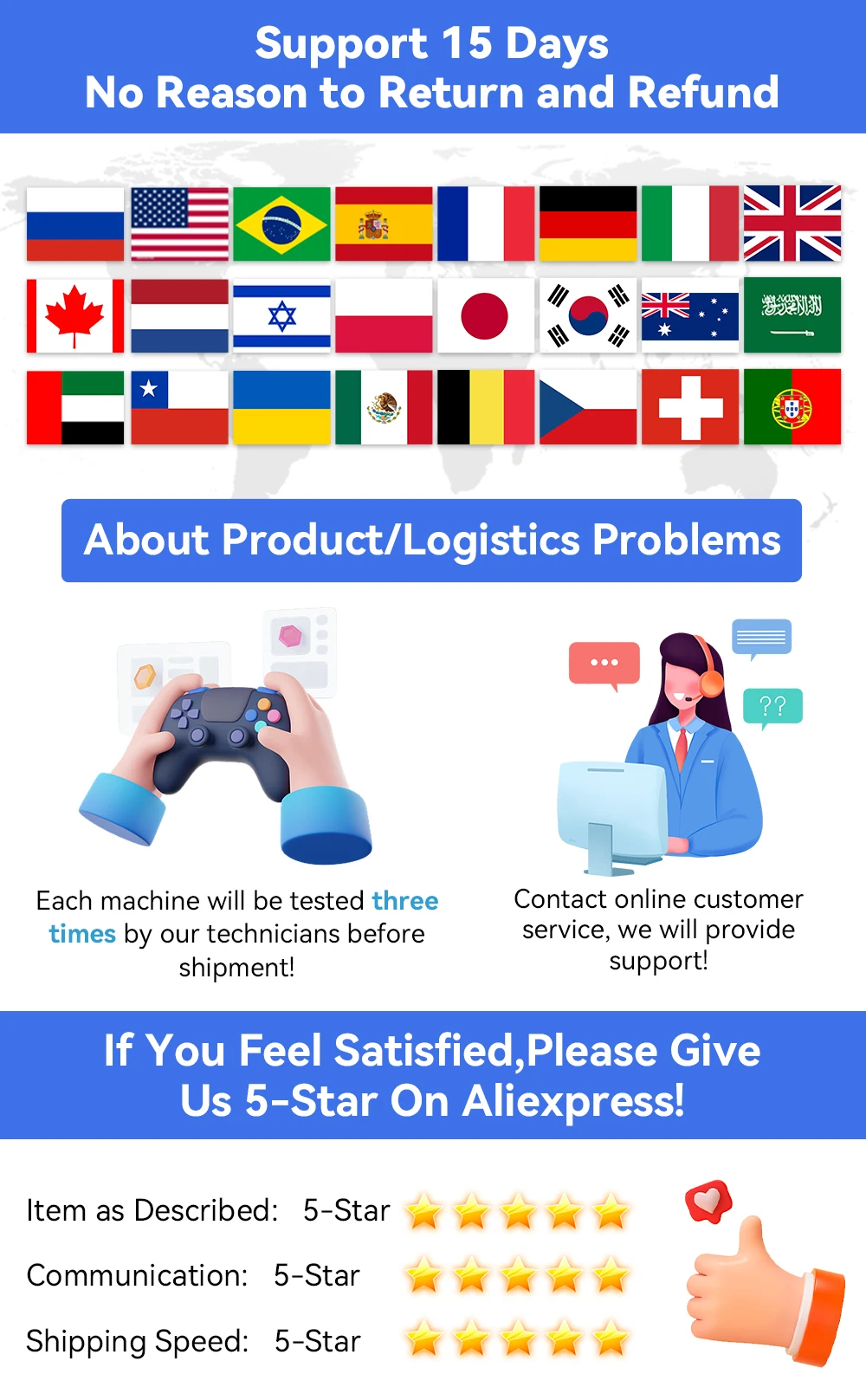3TB Gaming HDD Playnite&Retrobat&Launchbox Retro Game Console with 17000+ Games for PS4/PS3/PS2/Wii/Wiiu/SS and WIN PC/Laptop