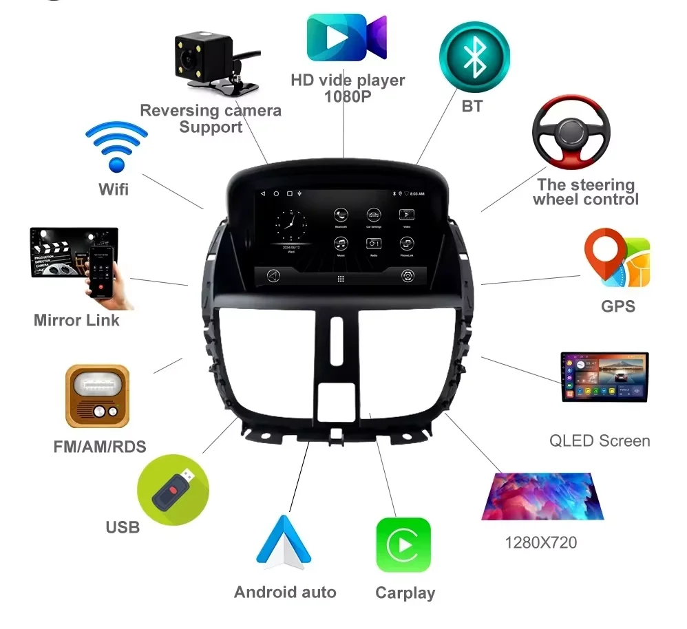

Carplay Gps For Peugeot 207 2008 2009 2010 2011 2012 2013 2014 Radio Bluetooth Automotive Multimedia Central Android Auto Screen