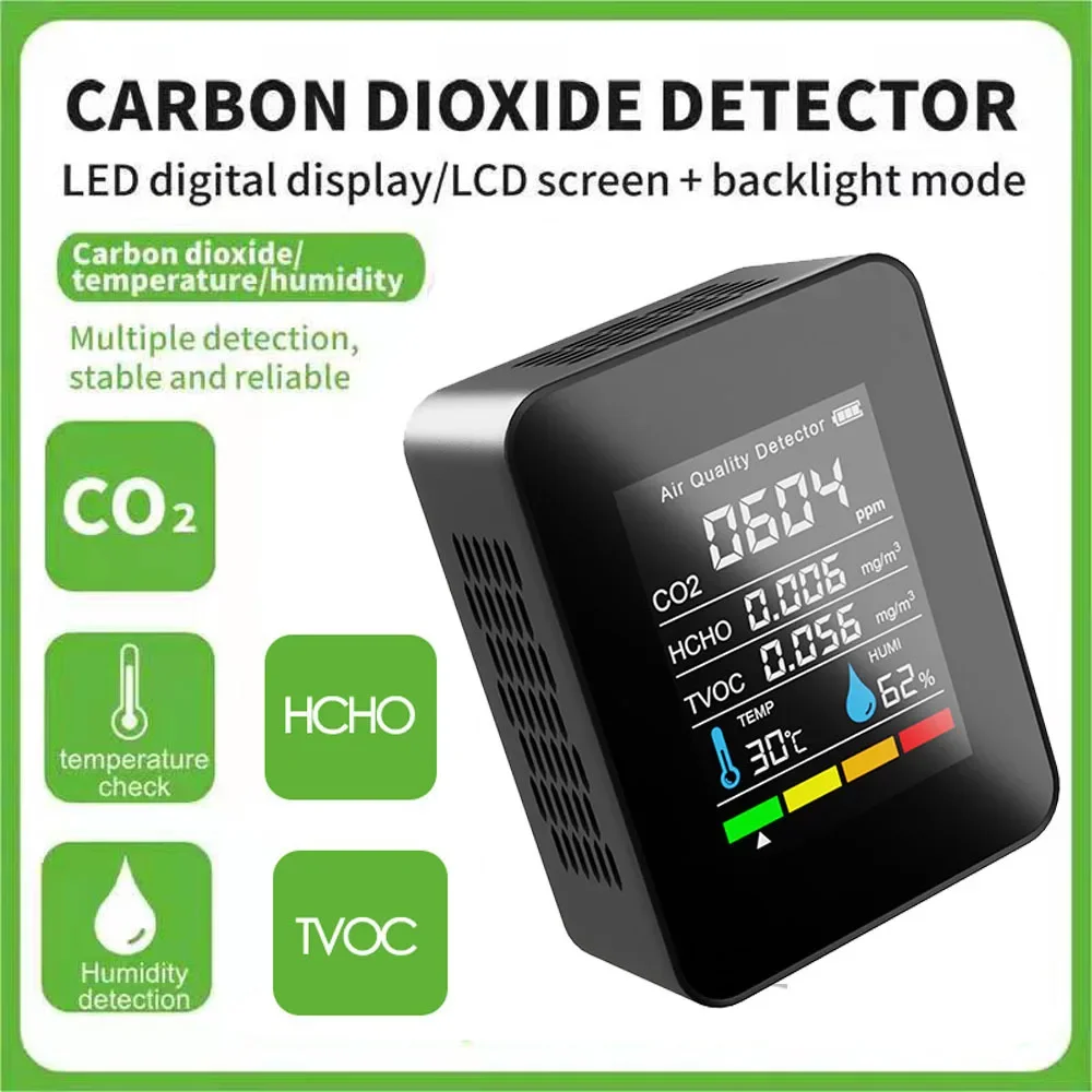 5 In 1 CO2 Detector…
