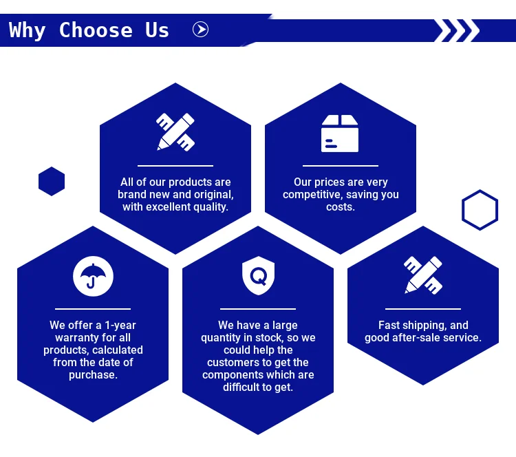 Brand New Original PLC 25B-D024N104 /A Powerflex 525 AC Drive