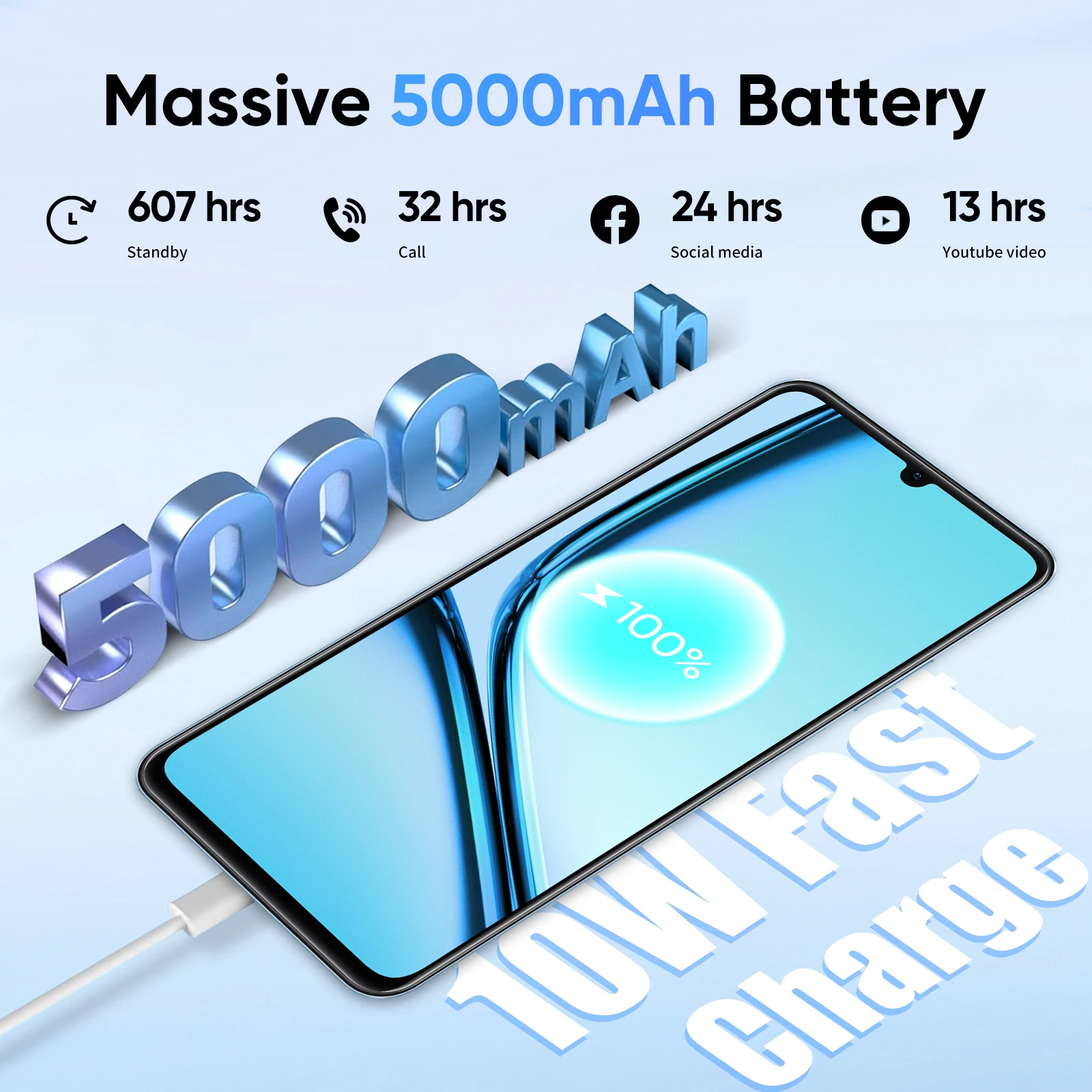 realme Note 50 Telefono cellulare Schermo realistico da 6,74" 90 Hz Fotocamera AI da 13 MP Processore octa-core Telefono Batteria grande da 5000 mAh