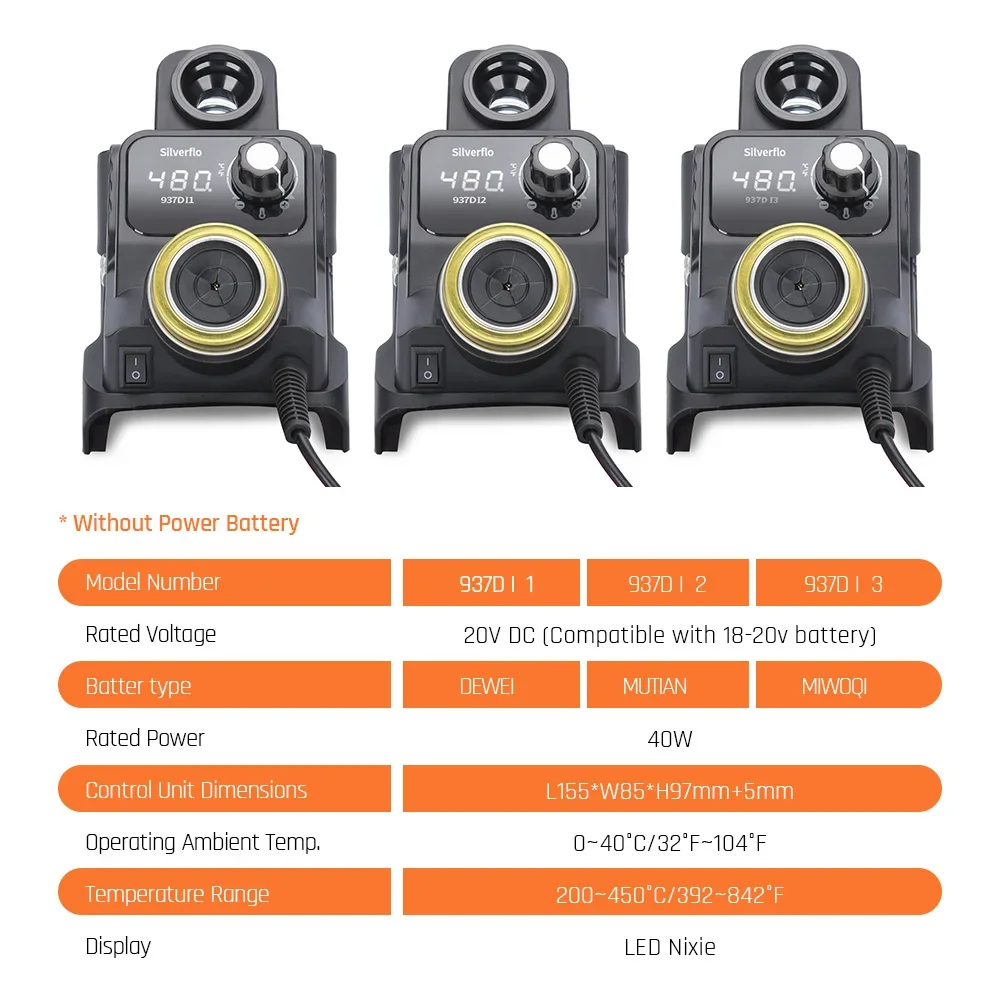 Silverflo 937D-I Cordless Soldering Station Solder Iron Station with Sleep Mode for DEWALT/Milwaukee/MAKITA/Battery 18/20V