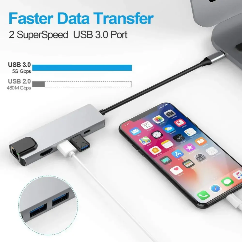 สถานีเชื่อมต่อ FC&EC 5 พอร์ต USB C แบบ Type C เป็น HD 4K/RJ45 100M Splitter USB 3.0 5Gbps ความเร็วสูง อะแดปเตอร์ USB C HUB สำหรับแล็ปท็อปและ Mac