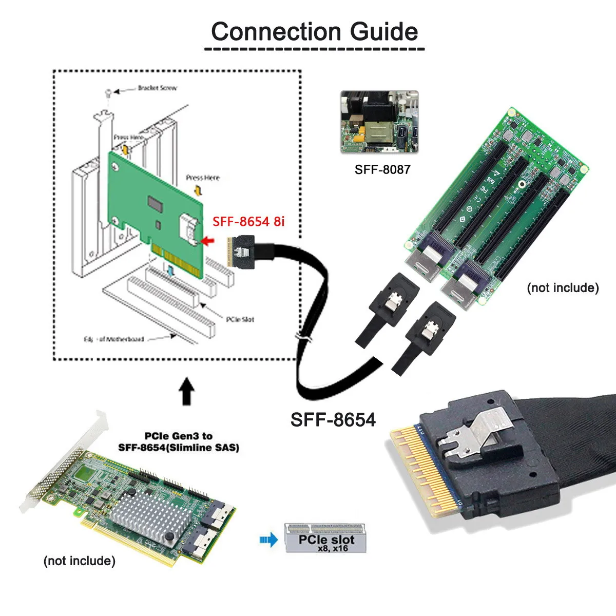 CYSM ChenYang CY SFF-8654 8i 74 핀 PCI-E 울트라 포트 슬림 라인 SAS 슬림 4.0-듀얼 SFF-8087 미니 SAS 케이블, PCI-Express