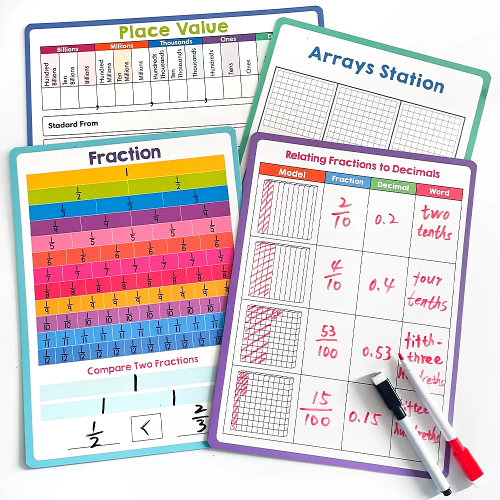 Dubbelzijdig Droog Wissen Handschrift Oefenbord Fractie Nummer En Plaats Waarde Leermiddelen Voor Basisschoolleerlingen