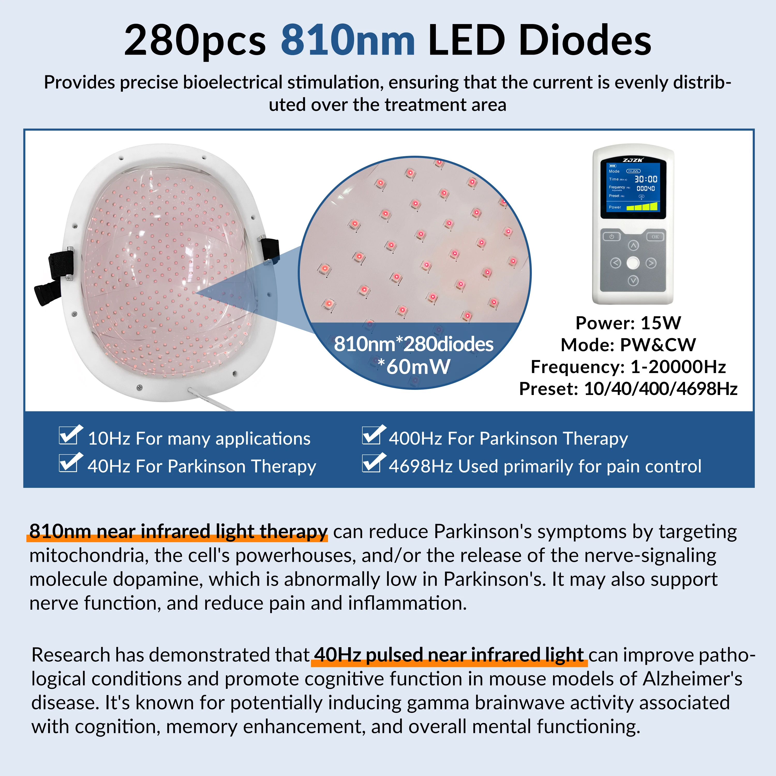 ZJZK Brain Improvement Device Infrared Helmet 810nmx280diodes Parkinson'S Gifts For Parkinsons Patients Men Stroke Stroke