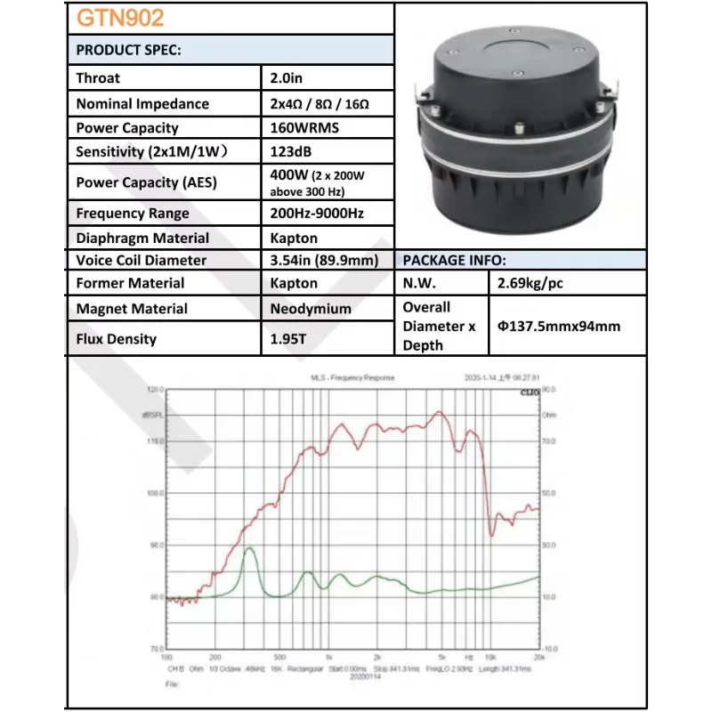 High Power Dual Voice Coil Driver 2x90mm Copper Coil 115dB Outdoor Event PA System Theater Pro Audio GTN902