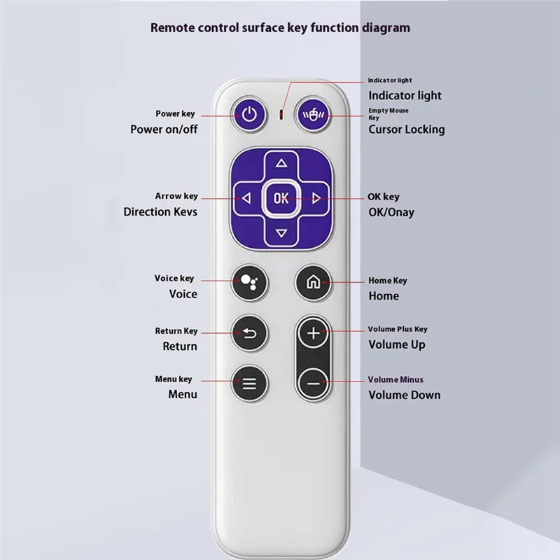 T6 Bluetooth Пульт Дистанционного Управления Беспроводная Голосовая Воздушная Мышь Гироскоп Соматосенсорная 2,4G Bluetooth Двухрежимная Воздушная Мышь