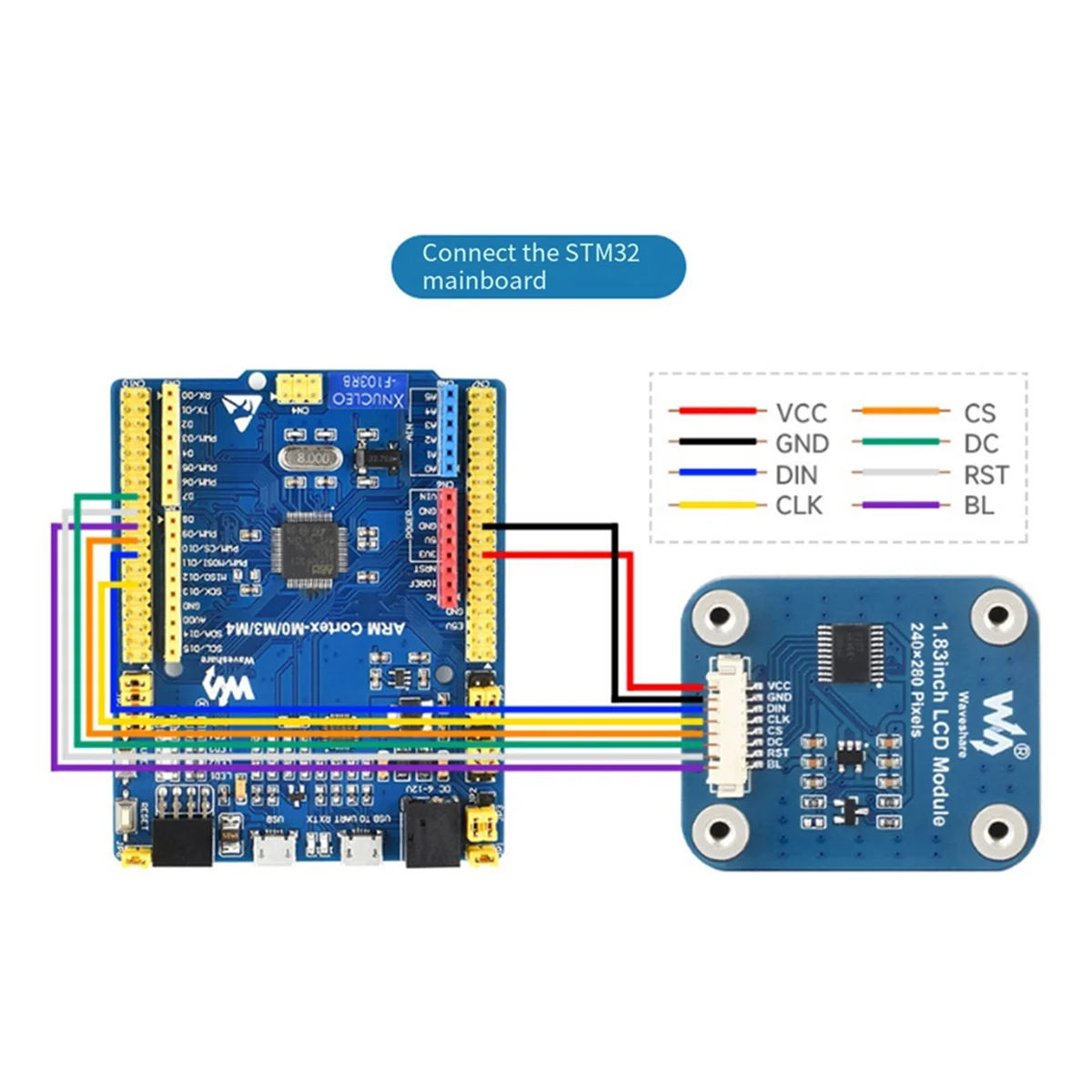 Waveshare 1.83 Inches LCD Expansion Board IPS Color Round Corner Display 240x280 SPI Interface 65k Color Screen Expansion Board