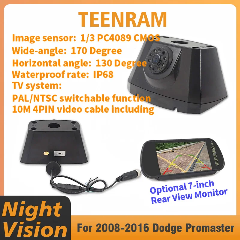 Teenram For 2008-20…