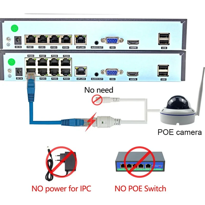 Imagem -03 - Xmeye-gravador de Vídeo Nvr Canais Vigilância de Segurança Câmera ip Face Detect Plug ue 48v Poe 8mp 5mp 4k 8mp