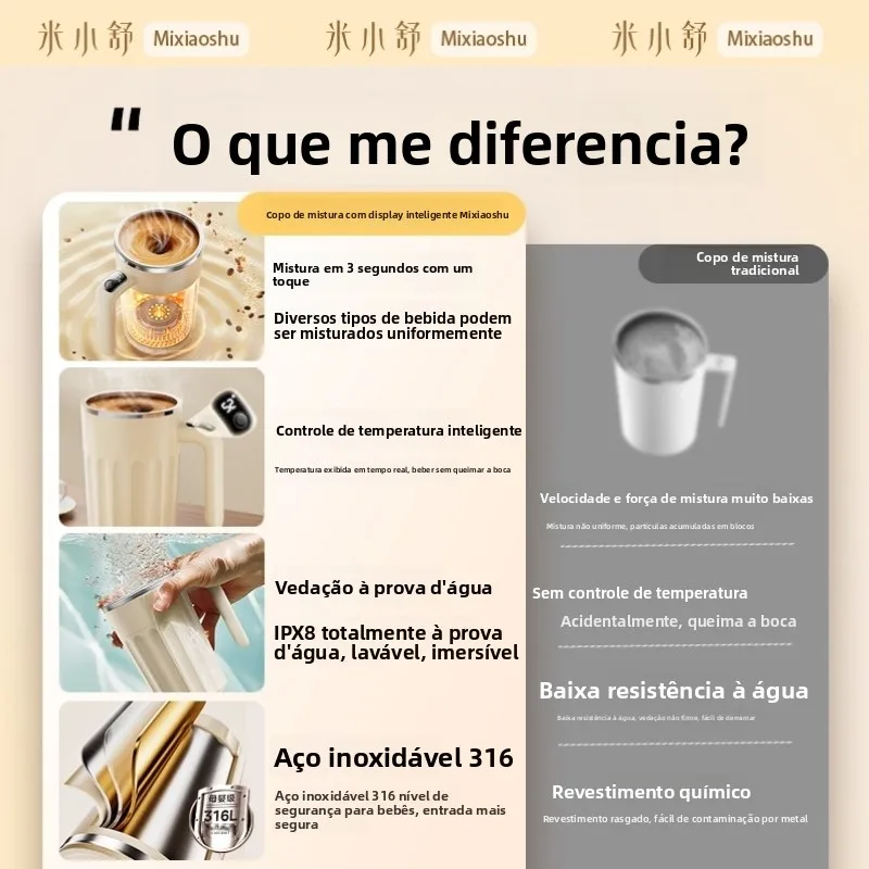automatic-stirring-coffee-cup-for-milk-powder-soymilk-stirring-cup-new-model-stainless-steel-handle-non-charging