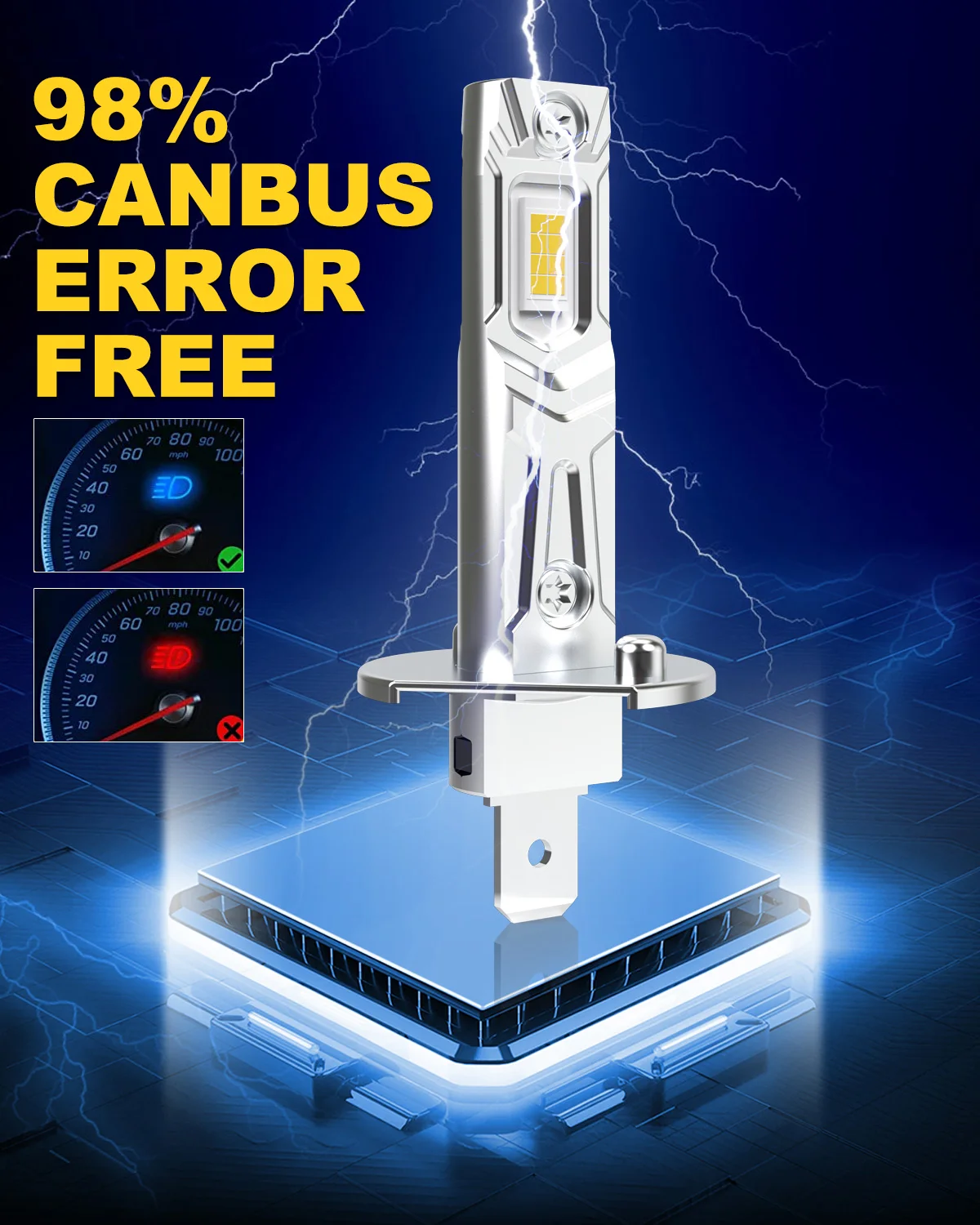 Katur-bombilla LED Canbus para faro delantero de coche, Luz antiniebla Sin ventilador, Plug & Play, sin polaridad, 2x 20000LM, H1, nueva actualización