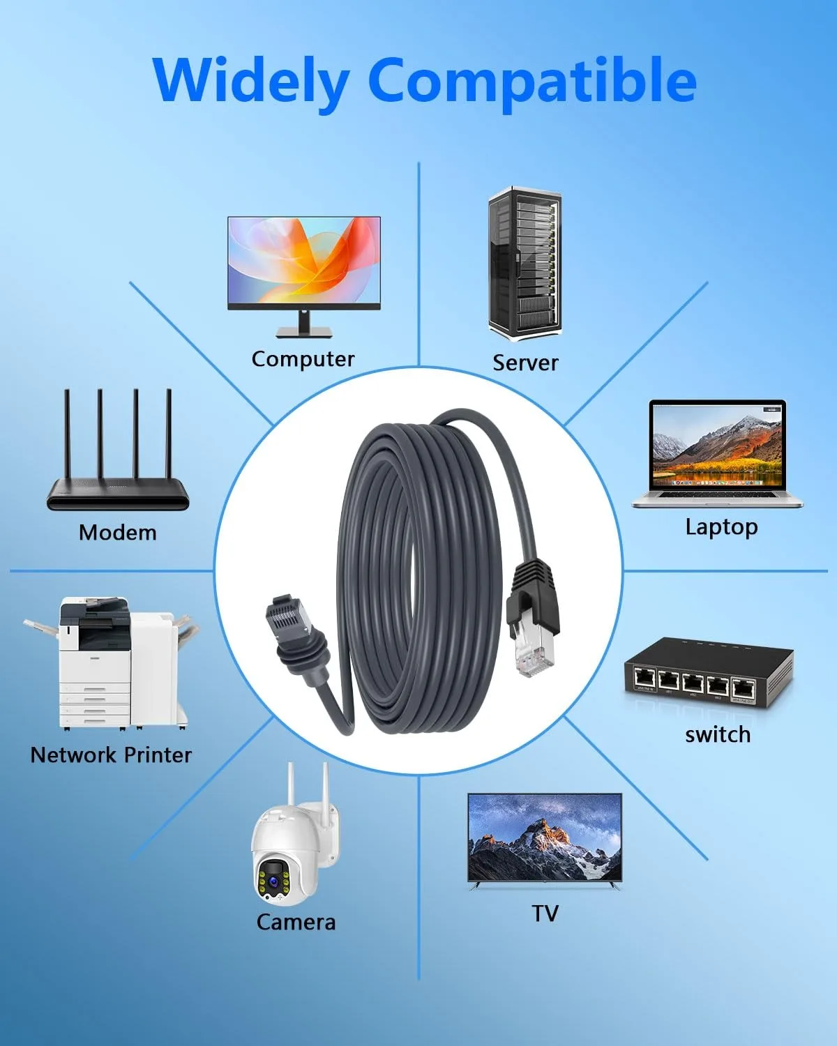 Thumbnail 4 - #5 Latest Waterproof Network Cables Offers