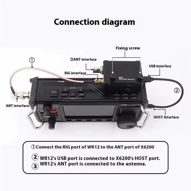 N75R-WR12 Broadband Receiver Shortwave Radio Expansion Module 54-1000Mhz X6200 Shortwave Radio Expansion Module