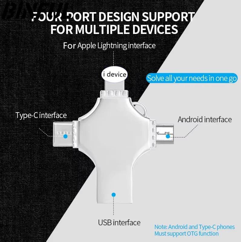 

4 in1 USB 3.0 Flash Drive 256GB 128GB Rotatable Rose Gold Pen Drive for IPhone /ipad/PC /Mirco Interface Memory Stick U Disk 8GB