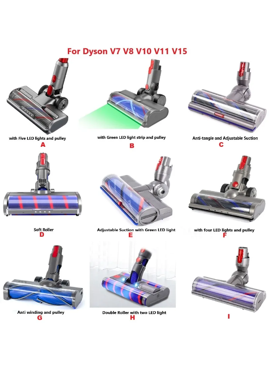 Vacuümborstelkop voor Dyson V7 V8 V10 V11 V15 stofzuiger, LED-lampje, zachte roller, verstelbare zuigkracht, dubbele roller, Select - afbeelding 2