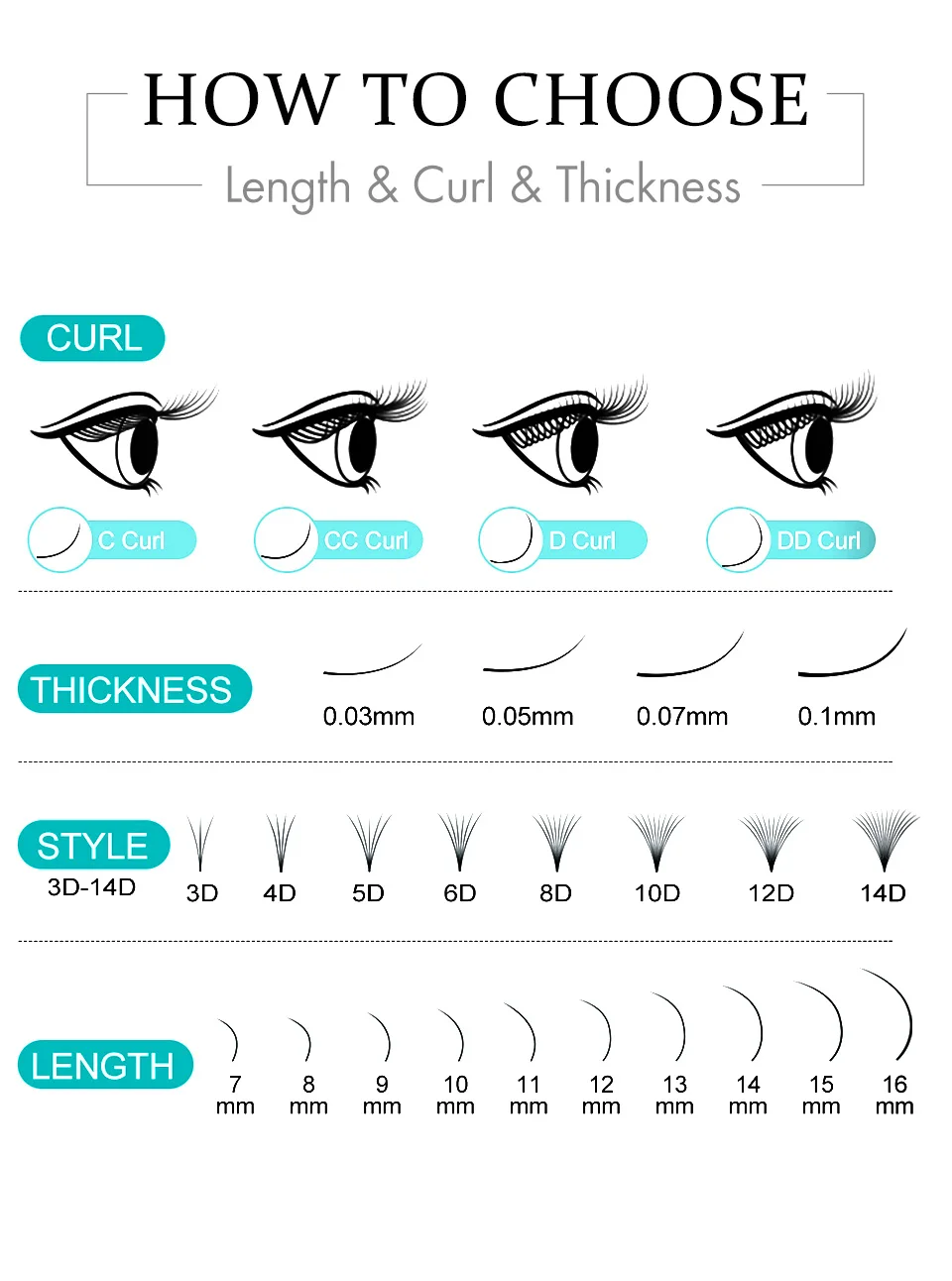 1000/2000 Fächer, Punktbasis, schmaler Stiel, vorgefertigte Fächerwimpern, 5D, 6D, 8D, 10D, 14D, künstlicher Nerz, russisches Volumen, Wimpernverlängerungszubehör – Detail 11