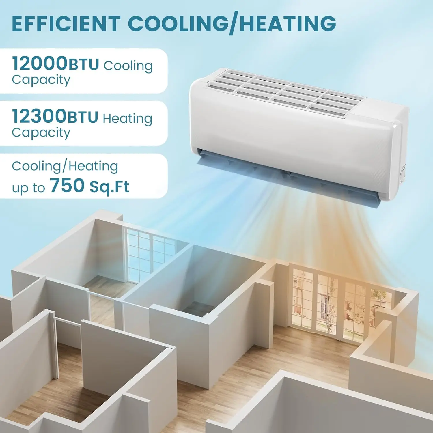 

24000BTU Mini AC Split-System, 21 SEER2 Ductless Air Conditioner w/Pre-Charged Condenser, White (24000BTU, 220V, 21, Custom