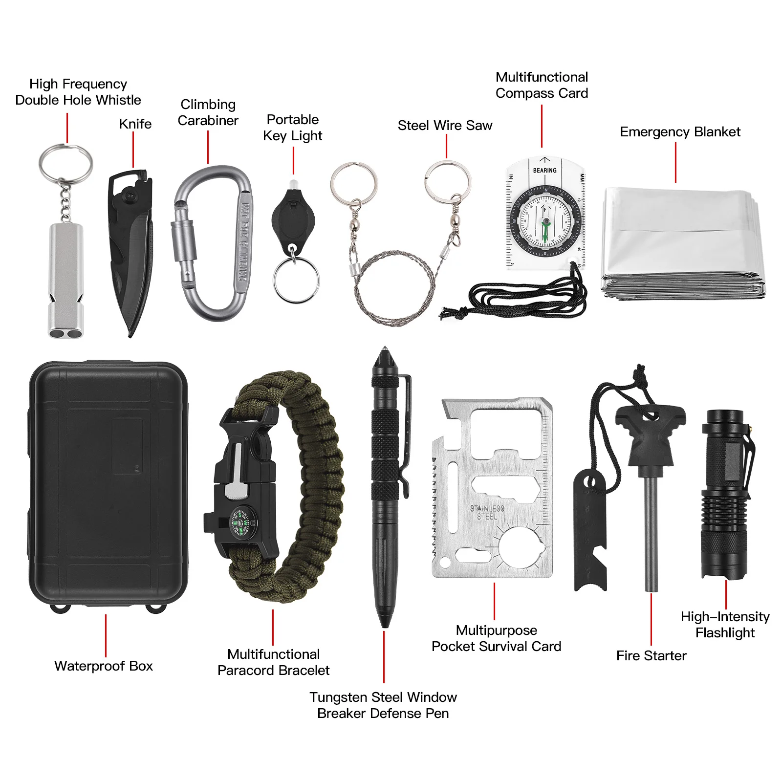 Survival Kit with Hiking First Aid Essentials Tools and Compass for Outdoor Adventures Camping Emergency Preparedness Compact