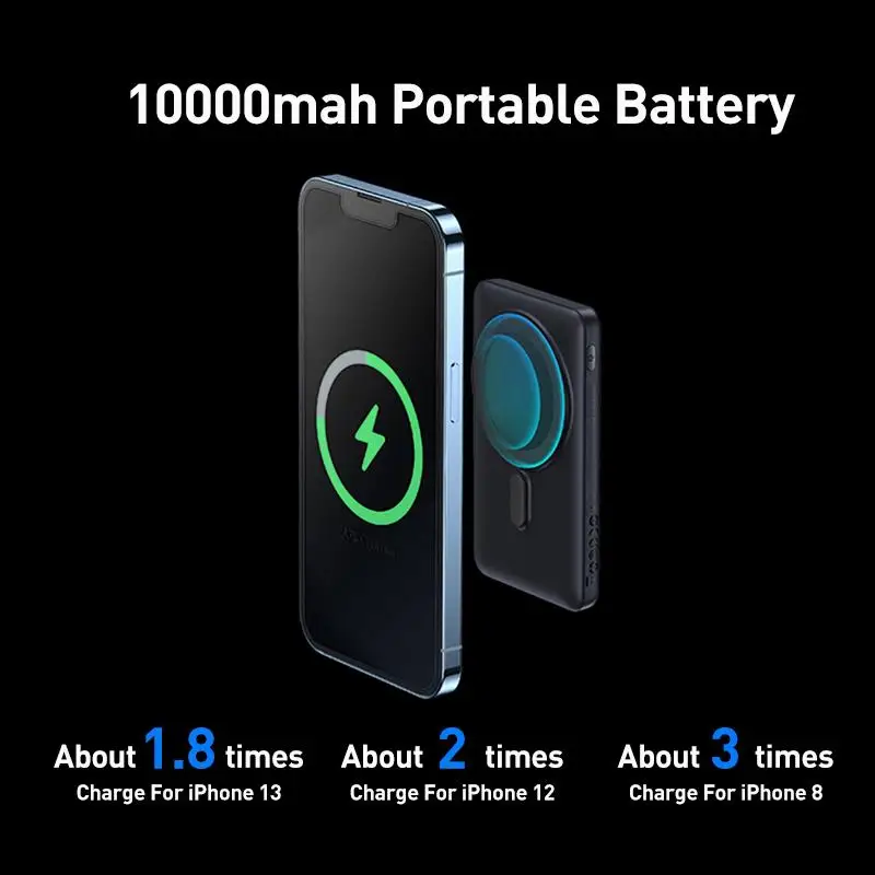 Top 20W Magnetic Wireless Charger Power Bank 10000mAh Wireless Charging External Battery For iPhone 14 13 12 Pro Max