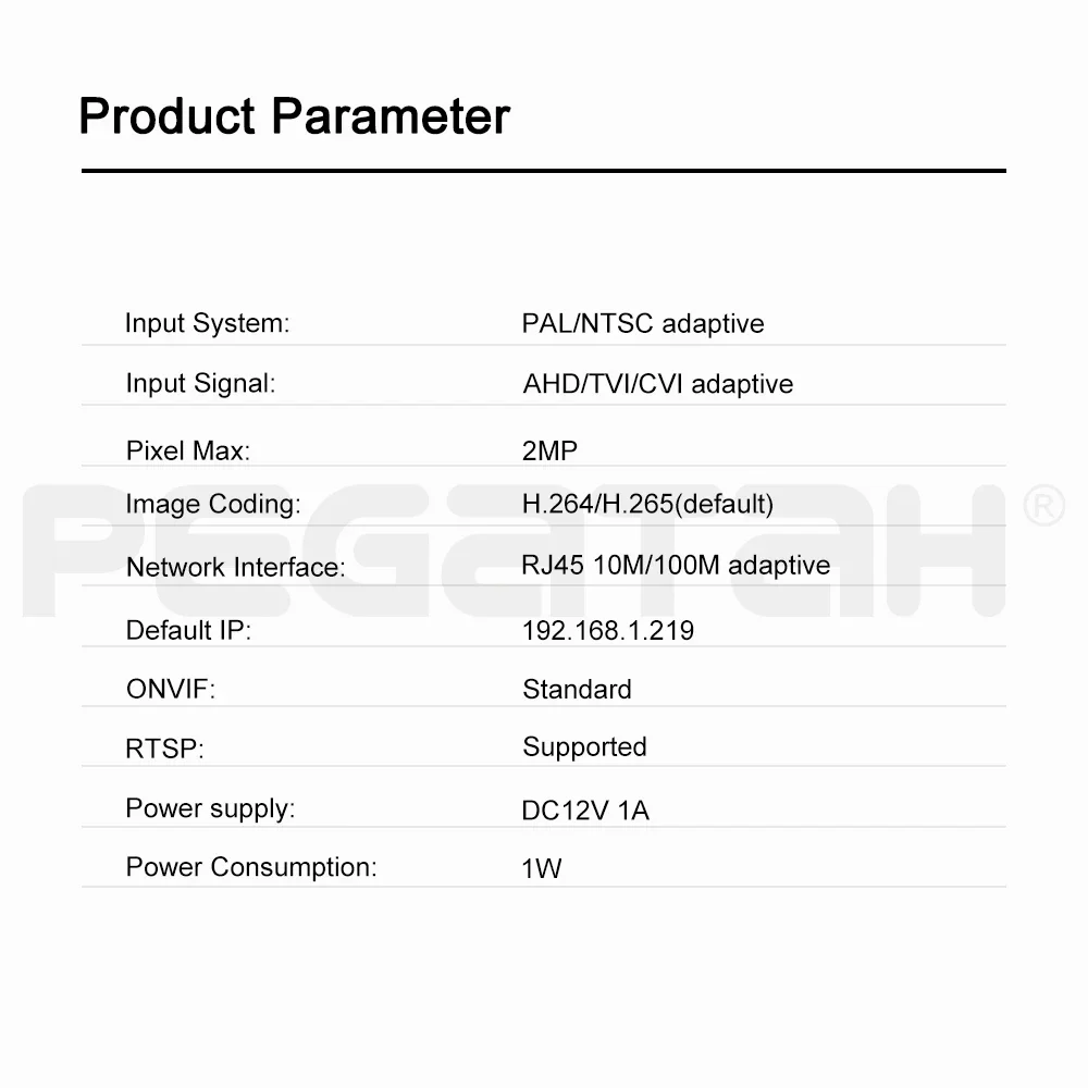 Adaptateurs AHD2NET ONVIF 1080P HD AHD/TVI/CVI caméra vers convertisseur IPC faire une caméra AHD pour être une caméra IP fonctionne avec le système NVR