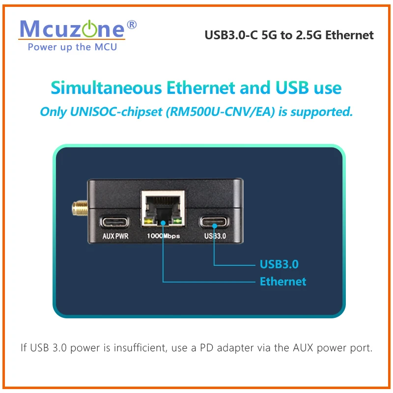 (รุ่น:MR5211C)M.2 5G to 2.5G Ethernet(RJ45) USB3.0-C,CNC Case,สนับสนุน RM521F,RM520N,RM510Q และ RM500Q,win10/11,RTL8125
