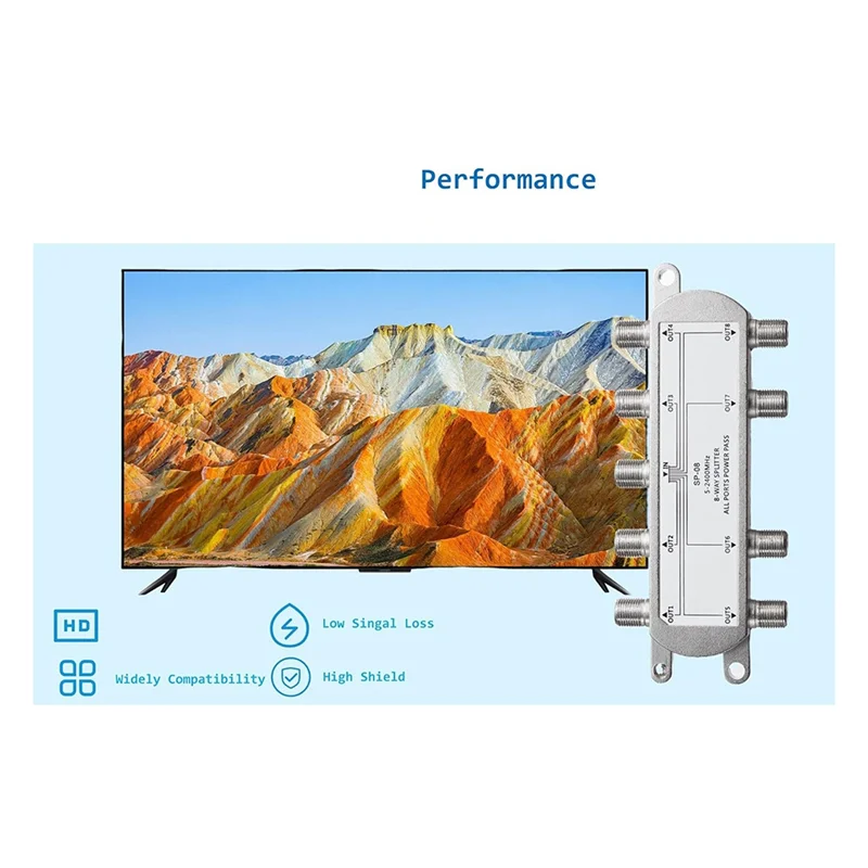 Leading-2PCS Satellite 8 Way Coaxial Cable Splitter 5-2400Mhz F Type Plug Work With Analog/Digital TV Connection And Internet
