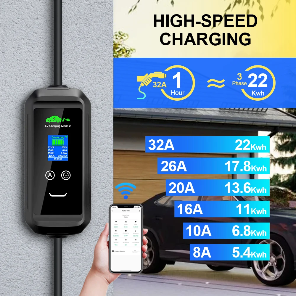 Kolanky 32A 22KW EV Charger Timer Tuya App Wifi Type 2 IEC-62169 Charging Wall box EU Electric Vehicle Hybrid Cars Total 5M