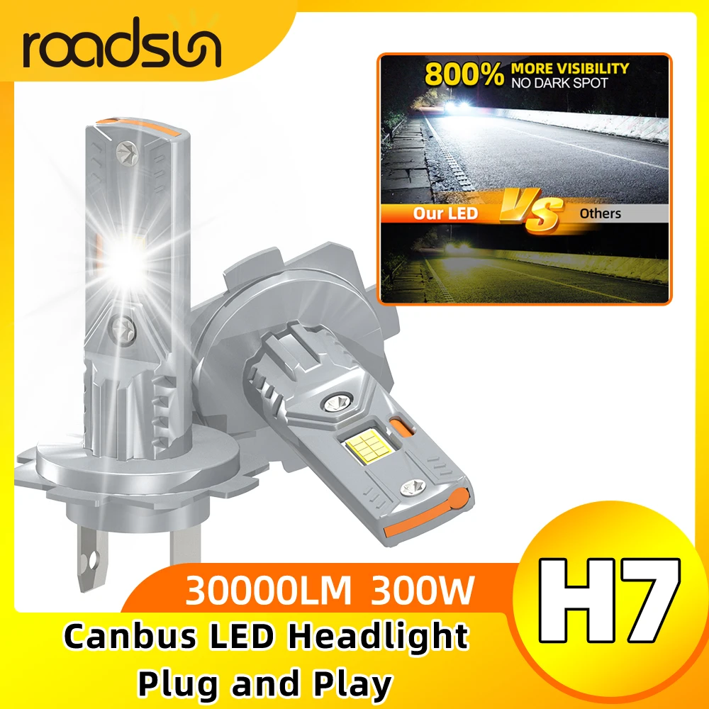 30000LM 300W H7 LED Reflektor Super Jasna Żarówka Canbus Bezbłędne Dla VW mk4 Polo Passat b6 b7 Golf 5 6 7 Honda crv civic