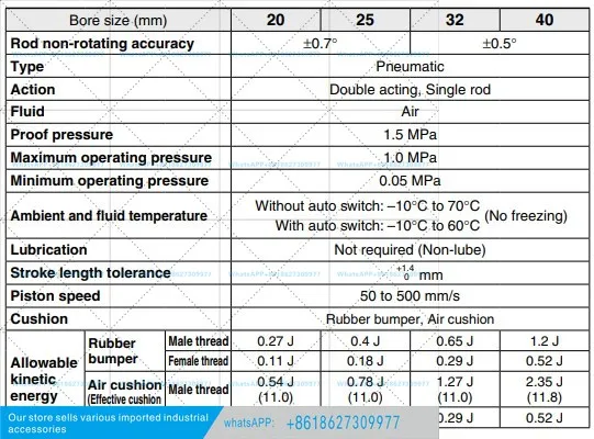 Air Cylinder Non-rotating Rod Type CM2KCCDM2KB20-25Z/50Z Genuine
