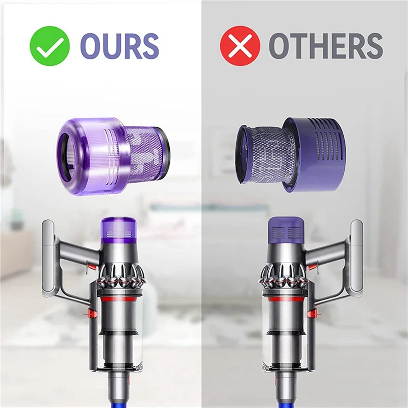 【CODE】4X Replacement Filters For Dyson V11 V15 SV14 Absolute Animal Detect Extra Pro Torque Drive Vacuum Cleaner Filters