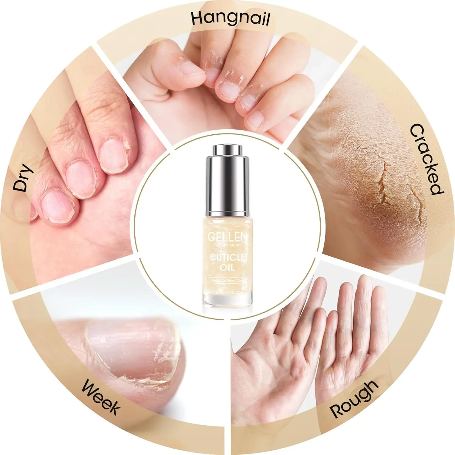 

GELLEN масло для кутикулы лак для ногтей уход за кожей золотой витамин Е ногти питательные безопасные принадлежности для ногтей высокое качество женские подарки