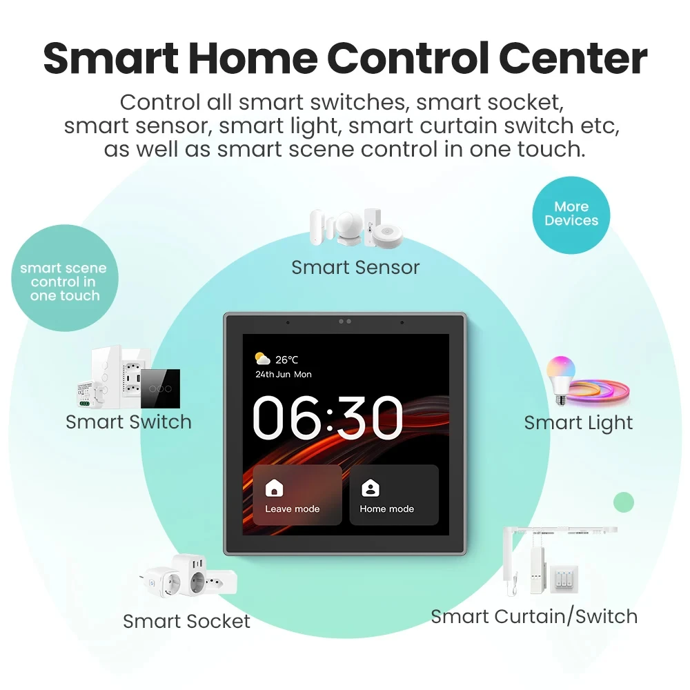 MIUCDA Tuya ZigBee4.0 Smart Scene Switch Central Control Smart Life Voice Control Built-in Alexa Wireless ZigBee & Bluetooth Hub