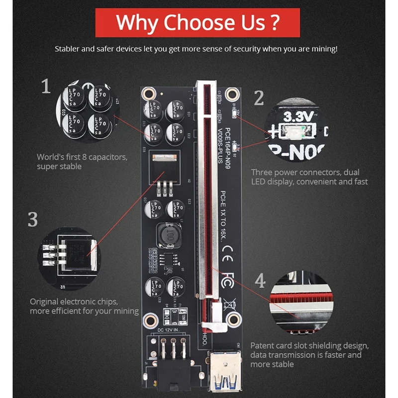 Adaptateur VER009S Plus PCI-E Riser Card PCI Express 1X à 16x avec câble USB 3.0, câble d'alimentation SATA à 6 broches pour l'exploitation minière, 10 paquets